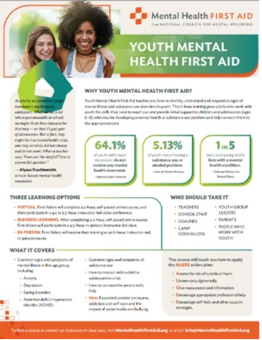 Youth mental health first aid