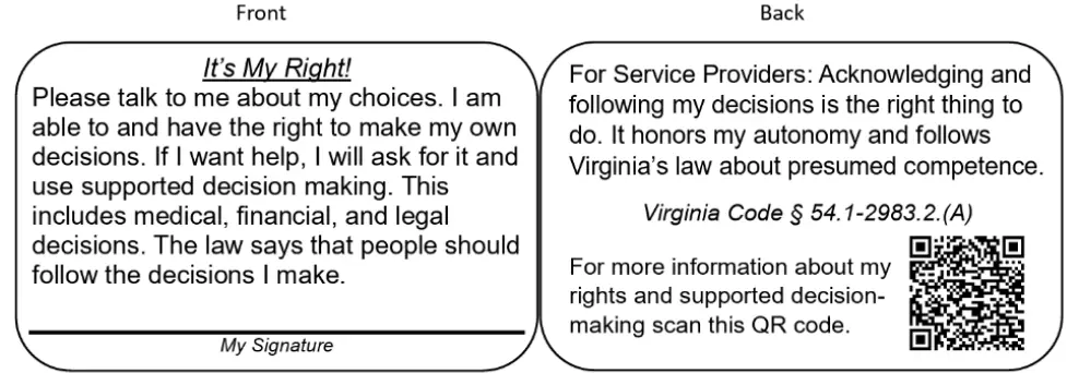 Rights card sdm